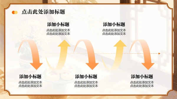 黄色中国风社区重阳节感恩主题活动策划PPT模板