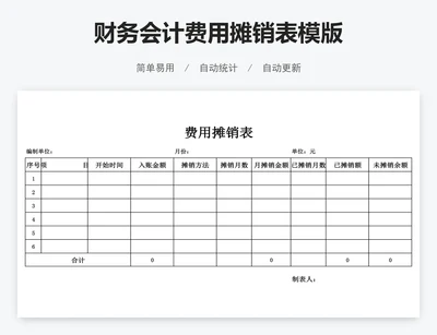 财务会计费用摊销表模版