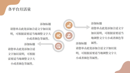 电商行业分析报告通用PPT模板