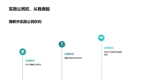 品德与权利