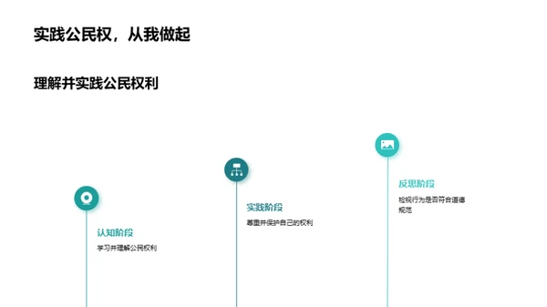 品德与权利