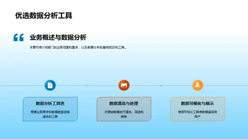 数字驱动的部门优化