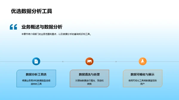 数字驱动的部门优化