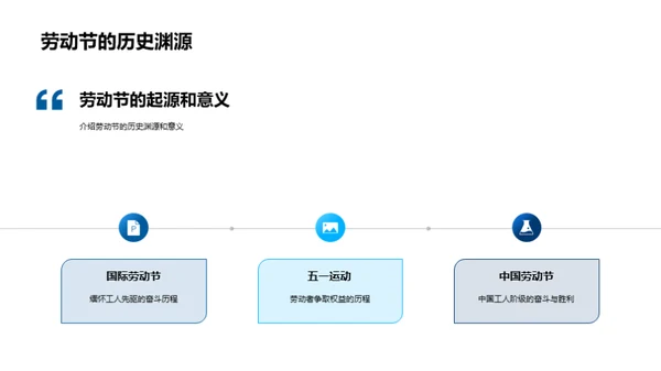 劳动尊重，共创未来