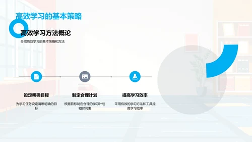 高效学习讲座PPT模板