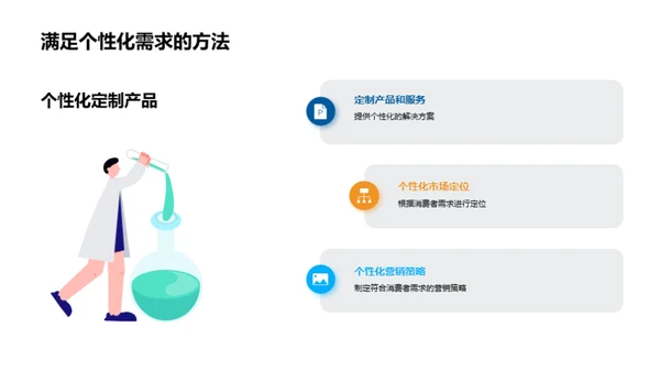 大寒节气营销策略