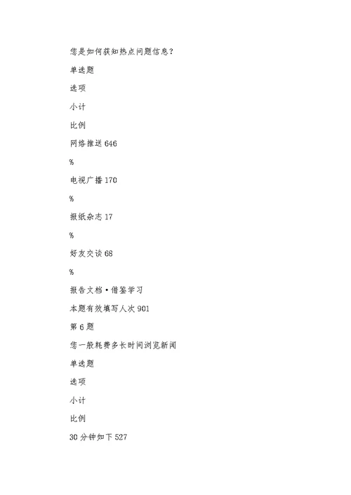 2022年毛概课实践调查汇报