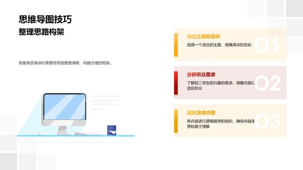 英语演讲艺术