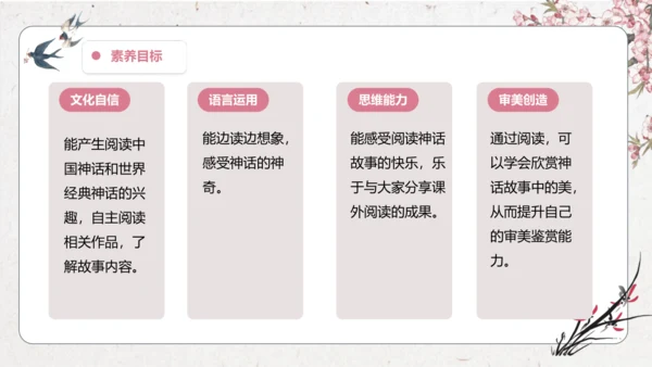 大单元】统编版四上第四单元 第11课时 快乐读书吧 很久很久以前   教学设计