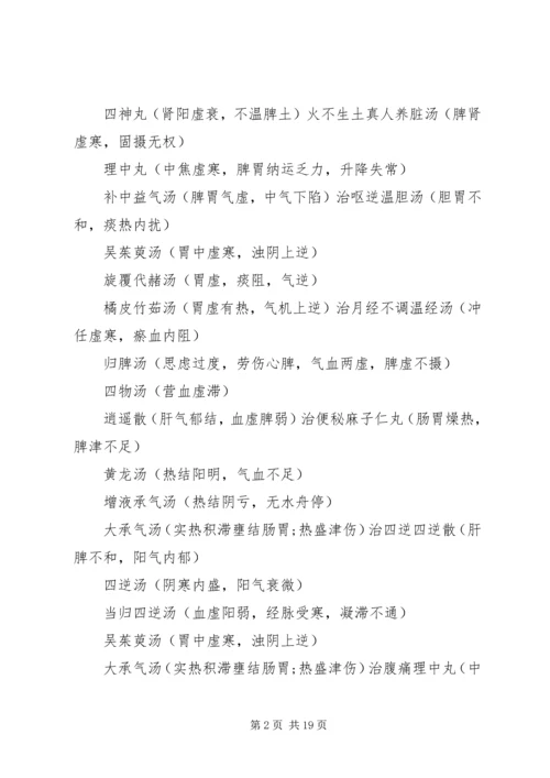 大学方剂学心得感悟.docx