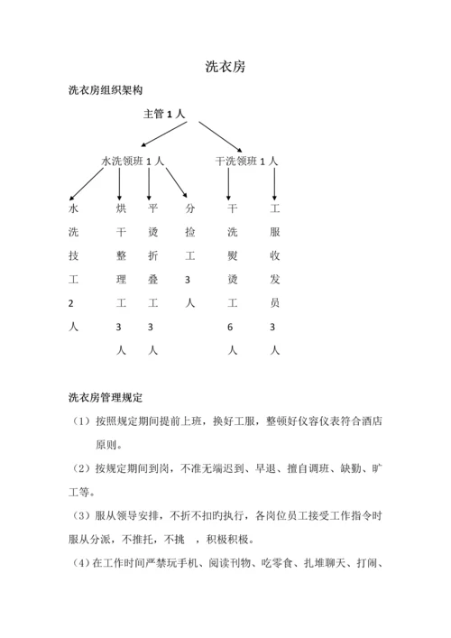 洗衣房各岗位职责.docx