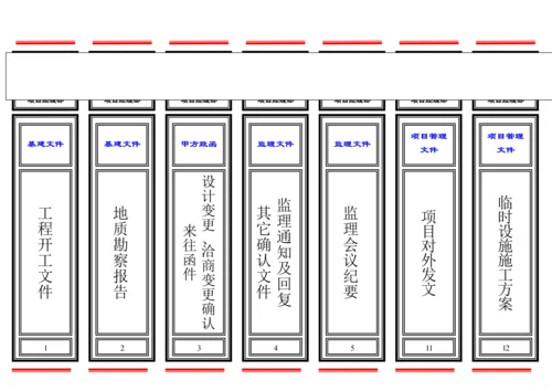 项目认证资料标签(贯标).docx