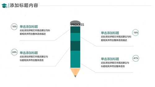 2021年欧美风教育培训机构教学设计学校招生宣传PPT模板