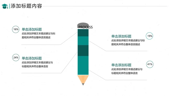 2021年欧美风教育培训机构教学设计学校招生宣传PPT模板