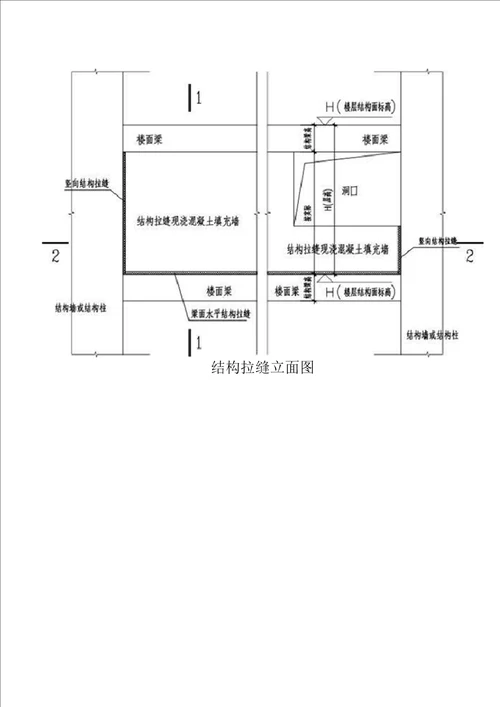 何为结构拉缝