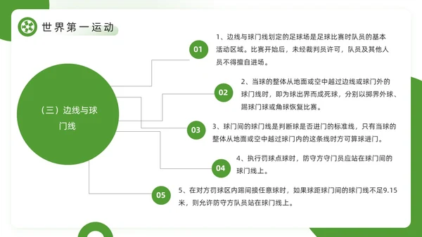 绿色简约风欢迎走进足球世界PPT模板