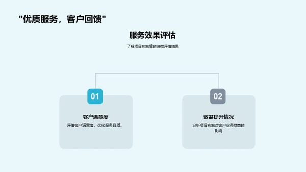 智慧咨询新视角