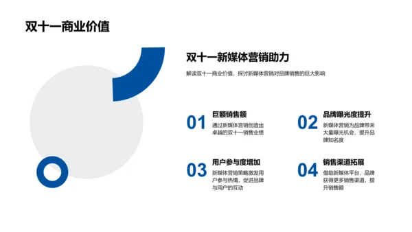 双十一营销分析报告