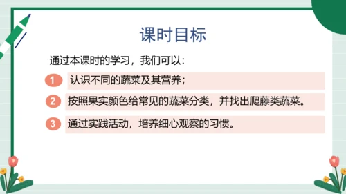 【核心素养目标】主题四 活动一《会爬的蔬菜》课件-【东北师大版】《劳动实践》二上
