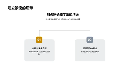 新生成长路线图