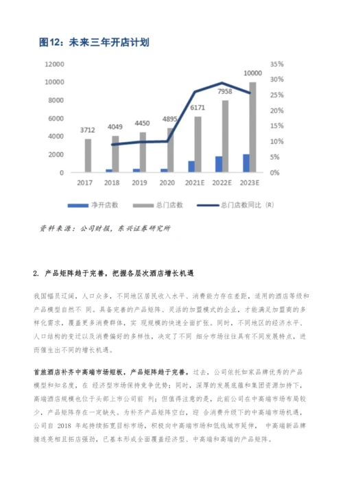 首旅酒店专题研究-把握行业整合机遇-降本增效积蓄长期增长动能.docx