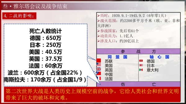 第15课 第二次世界大战（课件）-【课堂无忧】新课标同步核心素养课堂