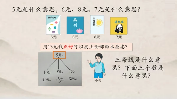 人教版一年级下册数学解决与人民币有关的实际问题1 课件(共35张PPT)