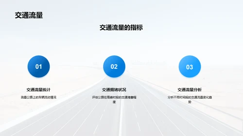 公路管理评估新篇章