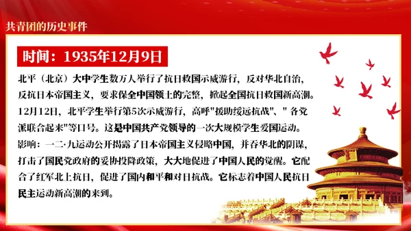 共青团光辉历史通用PPT