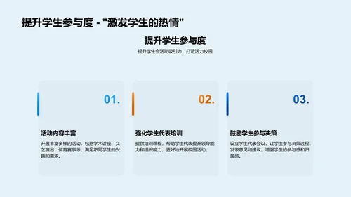 学生会职责与愿景PPT模板