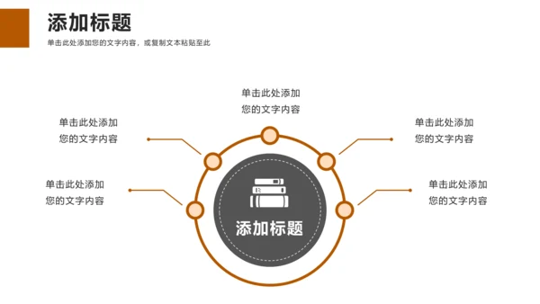 动态创业融资计划书通用PPT模板