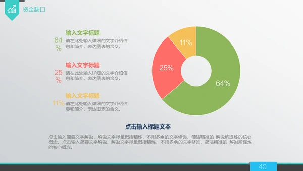 商业策划计划书融资路演通用PPT模板
