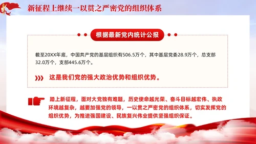 主题教育党课ppt十三个坚持严密党的组织体系党建