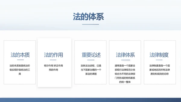 蓝色中国风法律讲座动态PPT模板