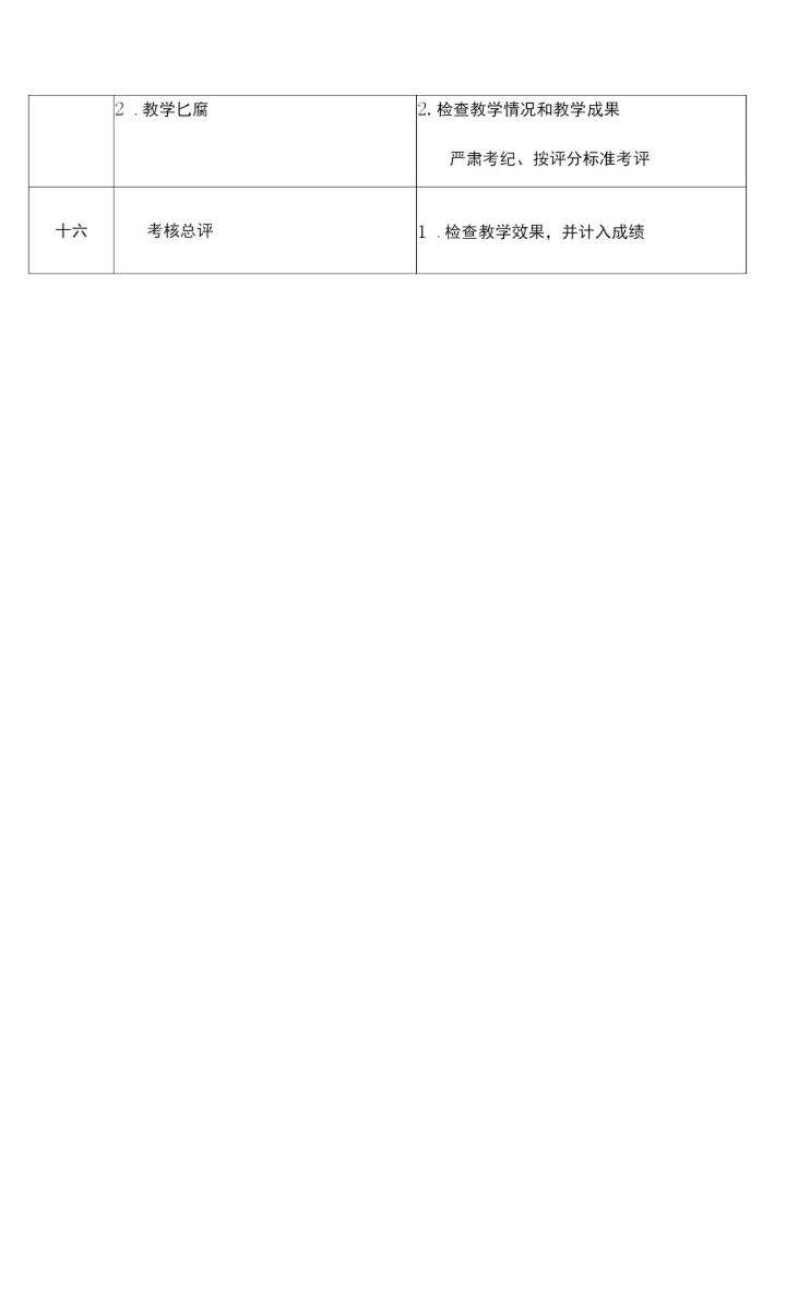 男生排球教学计划表(初级班).docx