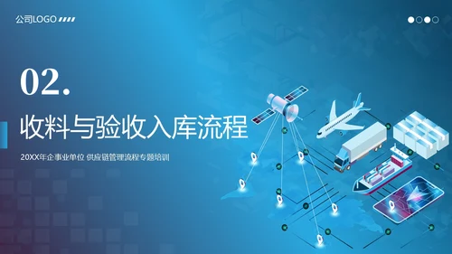 供应链整体流程管理培训PPT课件供应链管理