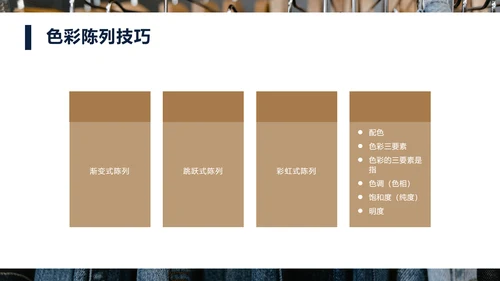 好产品“会说话”商品陈列培训PPT模板