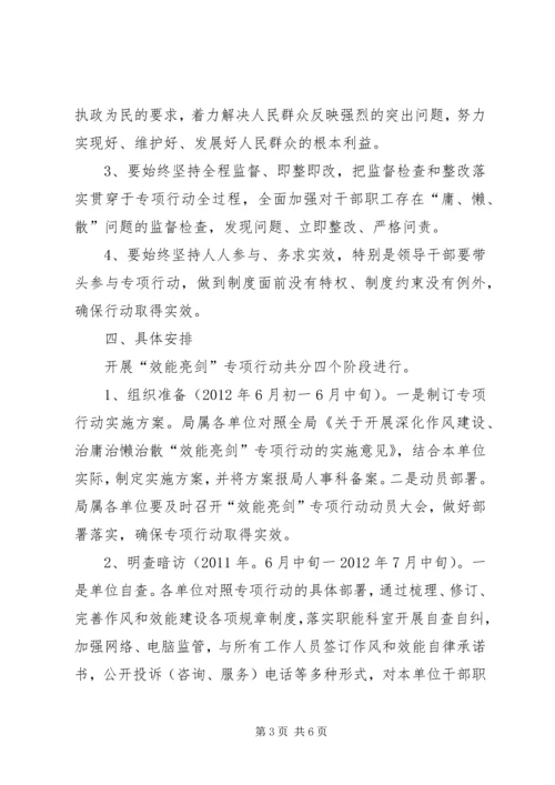 体育局治庸治懒治散实施意见.docx