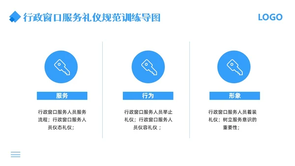 蓝色简约行政窗口服务礼仪PPT模板宣传PPT动态PPT窗口服务礼仪培训