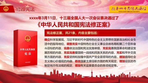 庆祝新中国改革开放四十周年PPT党课课件