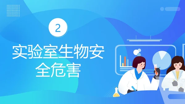 实验室生物安全知识培训PPT课件