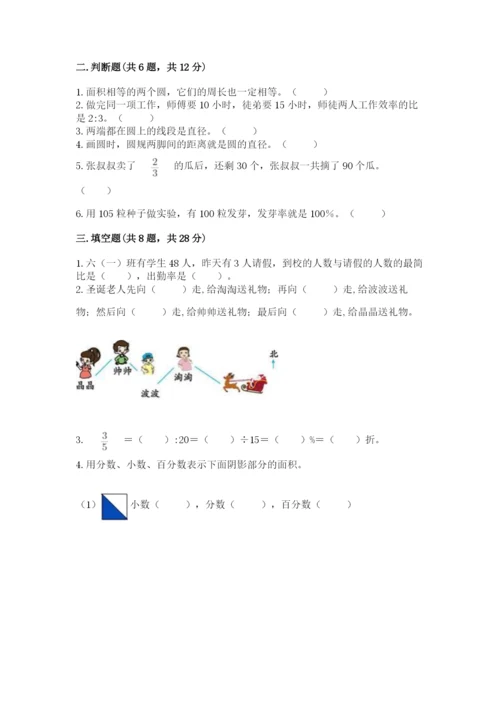 小学六年级上册数学期末测试卷（必刷）word版.docx