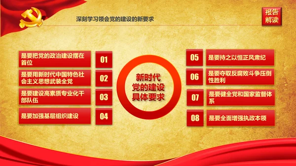 学习贯彻落实十九大报告精神PPT模板课件