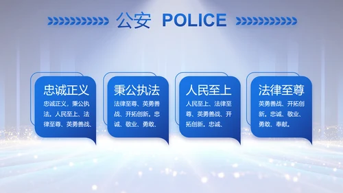 公安局党员大会工作总结动态PPT