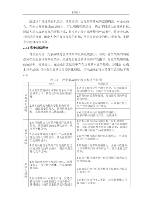 166040121_郑思佳_[论文]西蒙佩儿中国分公司竞争战略研究.docx