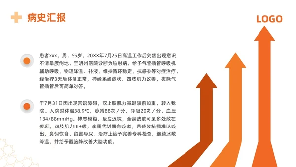橙色简约热射病急救及护理措施PPT模板宣传PPT动态PPT