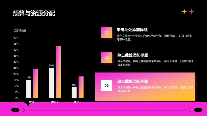 年中重点工作落地复盘PPT模板