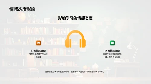 儿童心理与教学策略