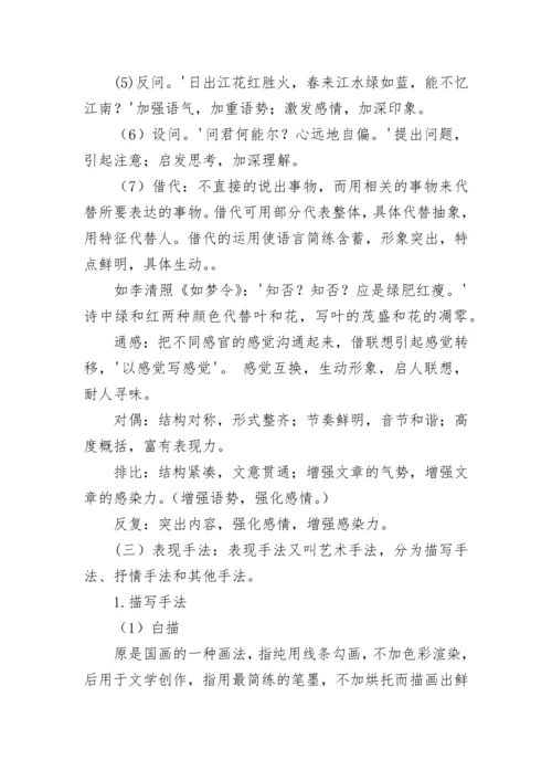 高中诗歌鉴赏答题知识点总结.docx