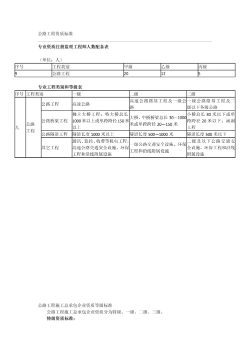 公路工程资质标准.docx